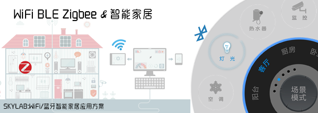 SKYLAB WiFi模块，蓝牙模块与智能家居