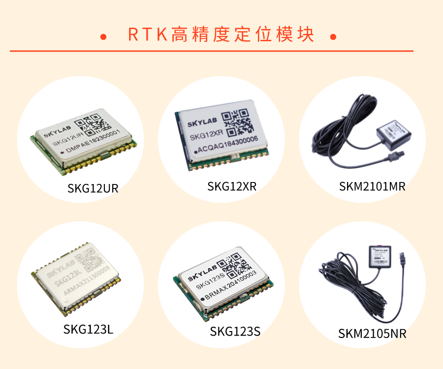 如何实现高精度定位？SKYLAB教您完成高精度定位模块选型