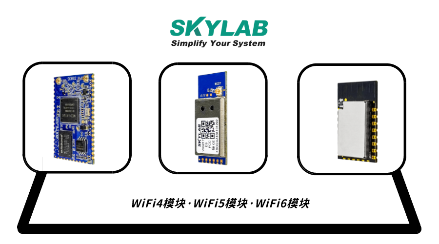 SKYLAB：盘点无线通信方案中常用的WiFi4,5,6模块