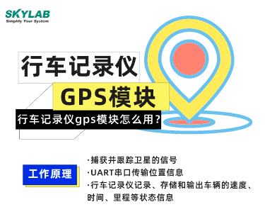 行车记录仪gps模块有什么用？GPS模块工作原理_GPS模块厂家